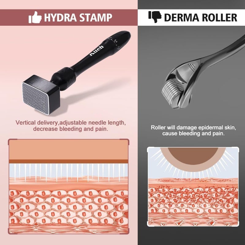 Kueh Original Derma Stamp Beauty Tool - Professional Adjustable Derma Pen for Men and Women - Best Derma Roller Alternative (Black) - Image 3