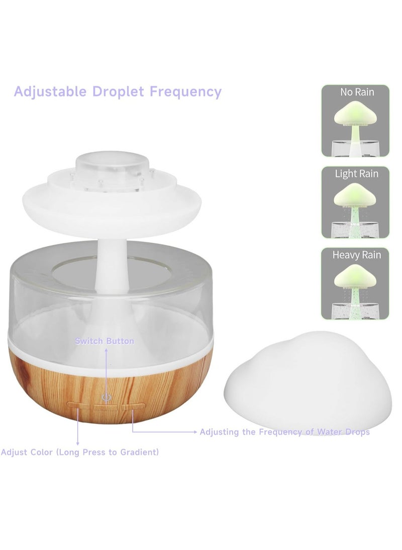 بيوينتي - Rain Cloud Humidifier – Cute Raining Cloud Night Light with 7 LED Colors, 2000mAh, 500ml Capacity - Image 1