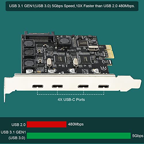 LinksTek 4-Ports PCIE USB 3.0 (3.1 GEN1) 5Gbps Expansion Card for Desktop PCs, 4X 5Gbps Max USB-C Ports, Built in Smart Power Distribution Technology, No Need Extra Power Supply (PCIE-U304C) - Image 4