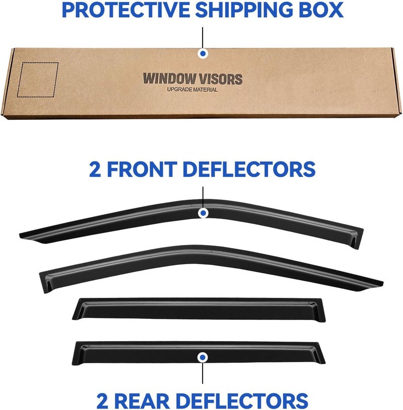 YQAUTEC Window Visors Rain Guards for 2018-2024 Ford Expedition - Image 5