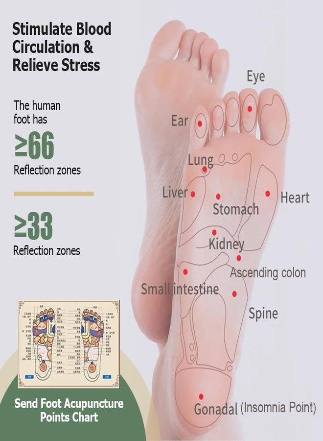 Styxon Portable Double Foot Massage Roller,Plantar Fasciitis Relief, Dual Foot Acupressure Therapy for Stress Relief and Improved Circulation, Portable Reflexology Tool for Home and Office Use | Multicolor - Image 5