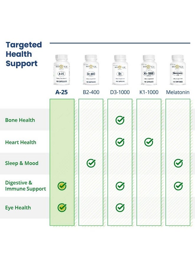 Bio-Tech Pharmacal A-25 Vitamin A Palmitate Dietary supplement For vision immune Cell growth bone metabolism - 100 Capsules - Image 5