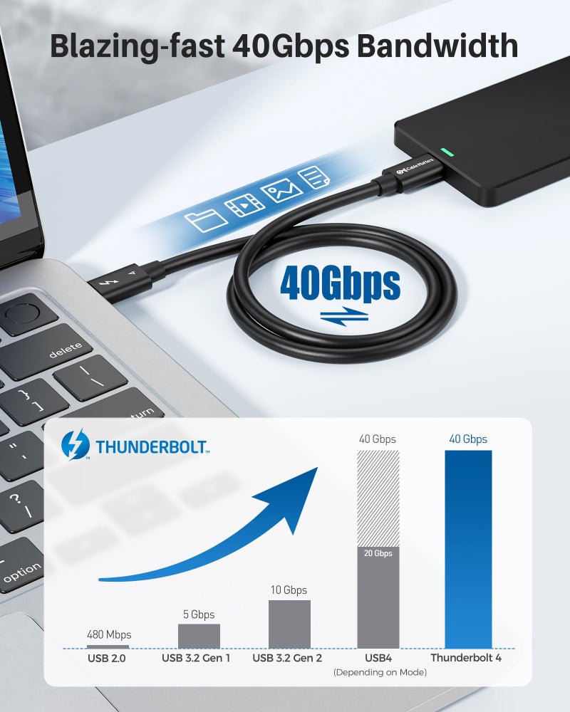 Cable Matters [Intel Certified] 40Gbps Thunderbolt 4 Cable 3.3ft with 8K Video and 240W Charging - 1m, Compatible with USB4, Thunderbolt 3 Cable and USB-C - Image 5