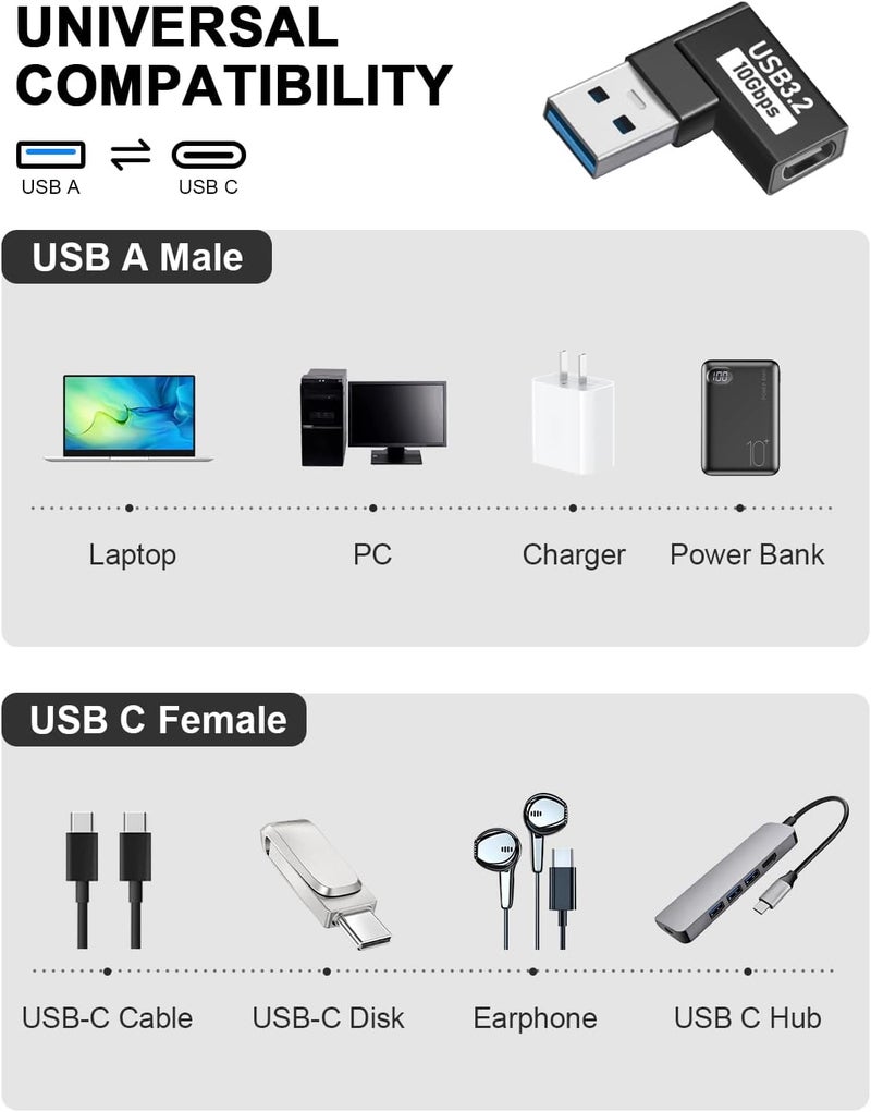 دوتك محول USB-C إلى USB-A بزاوية قائمة (4 قطع)، محول ذكر A إلى أنثى C بزاوية قائمة، موسع للكمبيوتر الشخصي واللابتوب. - Image 4