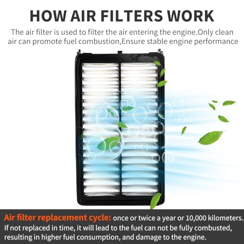 Myado Engine Air Filter 28113-L1000 28113N9000 Engine Air Filter for Hyundai 2022-2023 Tucson/Santa Cruz,2021-2023 Santa Fe,2020-2023 Sonata for Kia 2022-2023 Carnival,2021-2023 K5/Sorento,2023 Sportage - Image 4
