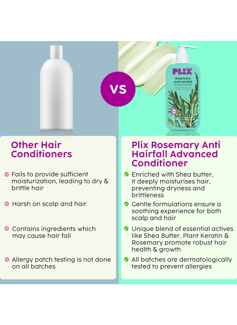 Hair Conditioner with Advanced Anti Hairfall Formula Reduces Hair Loss, Breakage for All Hair Types Sulphate And Paraben Free, 200ml