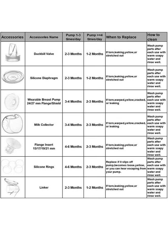 جونيس مضخة الحليب تدرج محول استبدال مضخة عملية - Image 4