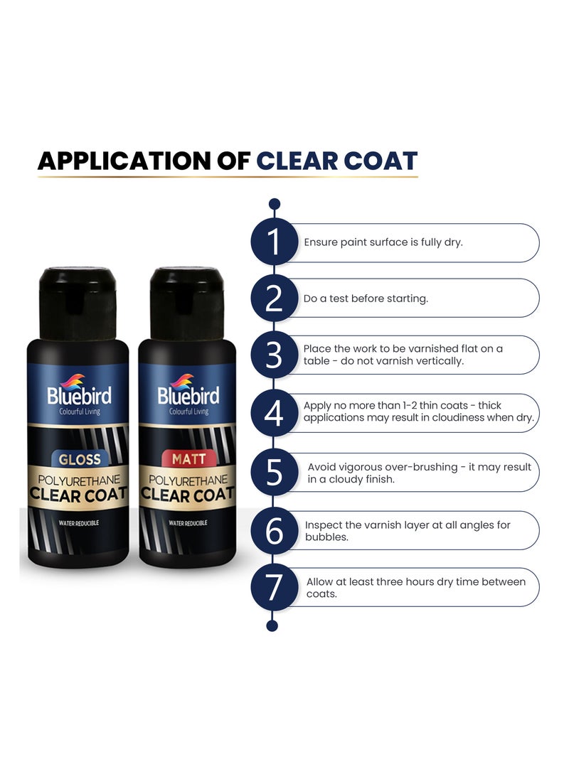 Bluebird  - Polyurethane Clear Coat Water Based Varnish (Matt, 100ML) - Image 1
