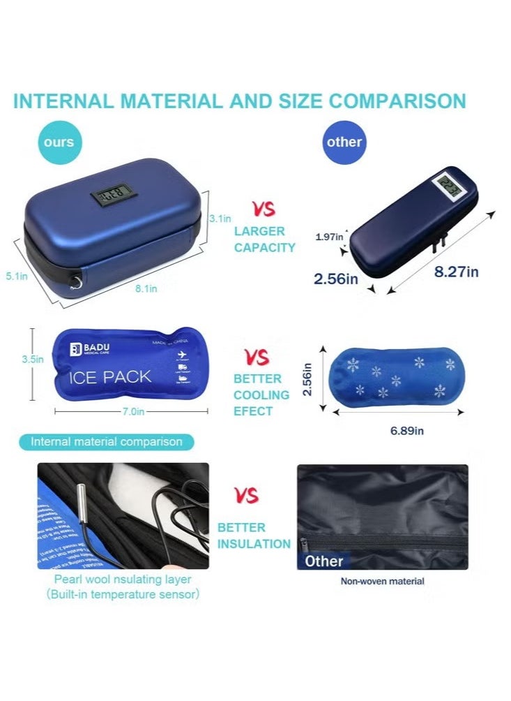 Generic - 24h Insulin Cooler Travel Case with Thermometer TSA Approved Refrigerated Medicine Cooler for Travel with Thermometer Temperature Display Diabetic Travel Case Bag with 2 Ice Packs for Daily Life Trip - Image 1