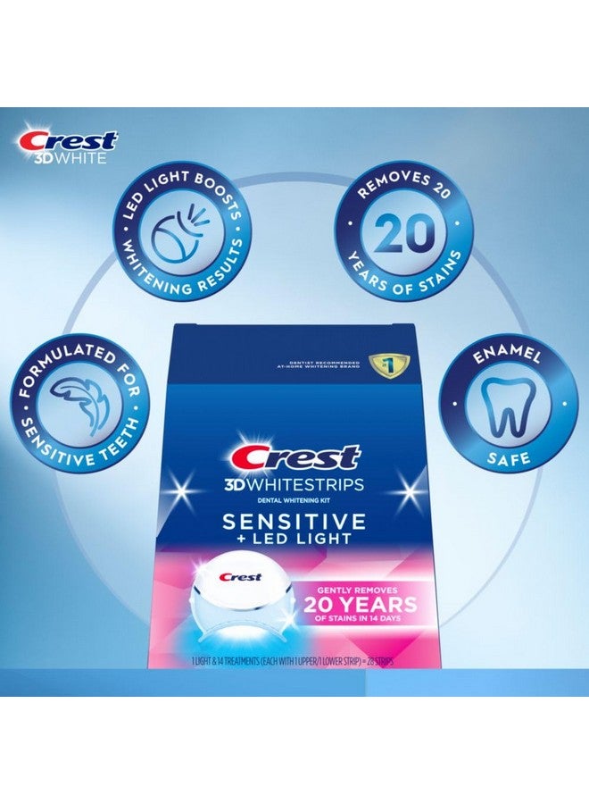 Crest 3DWhitestrips Sensitive + LED Light Teeth Whitening Kit, 14 Treatments, Gently Removes 20 Years of Stains - Image 2