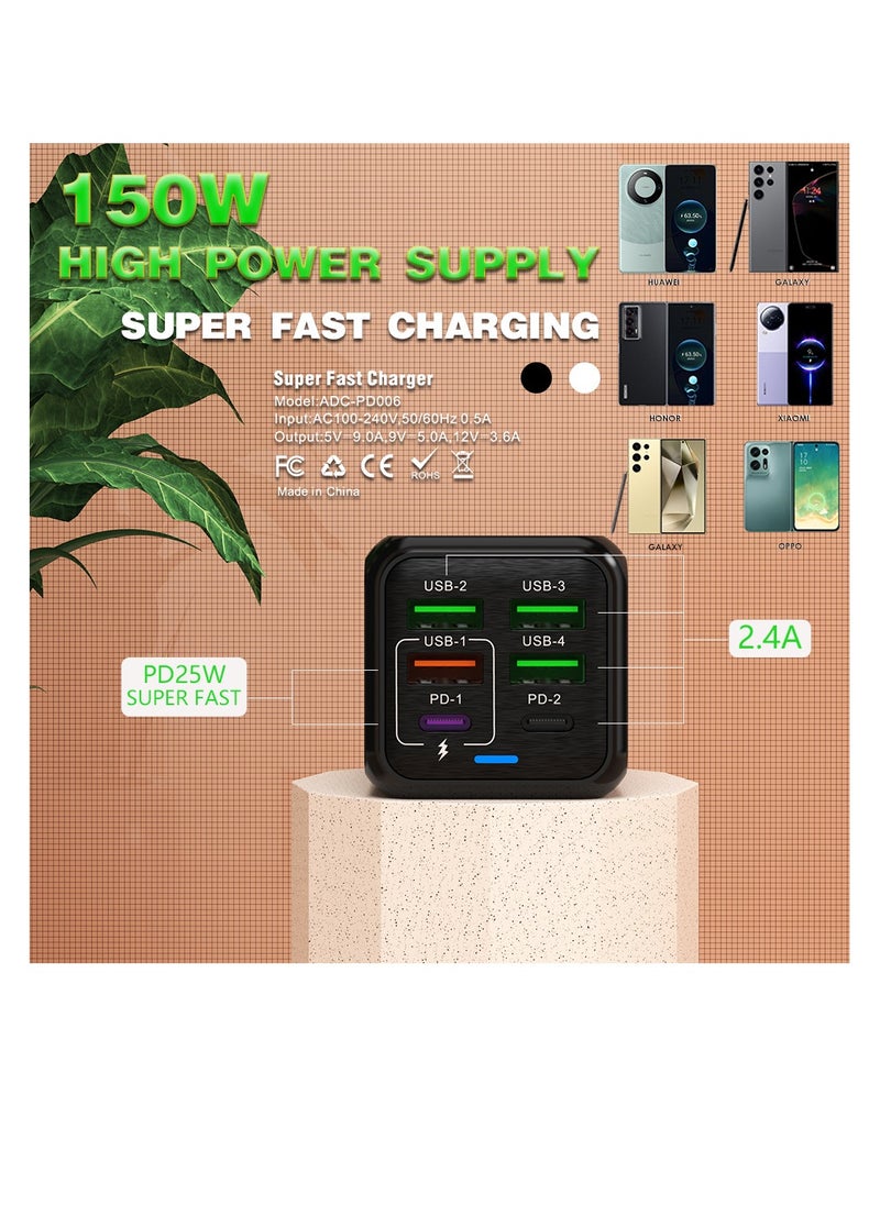 Generic - 150W Multi-Port USB-C Super Fast Wall Charger Power Adapter - Image 1