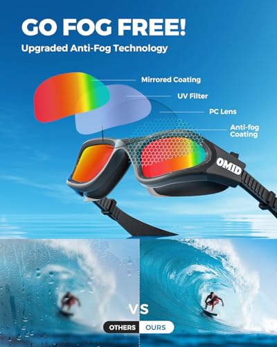 OMID Swim Goggles P2 Lite Comfortable AntiFog Swimming Goggles for Men Women Adults Youth - Image 3