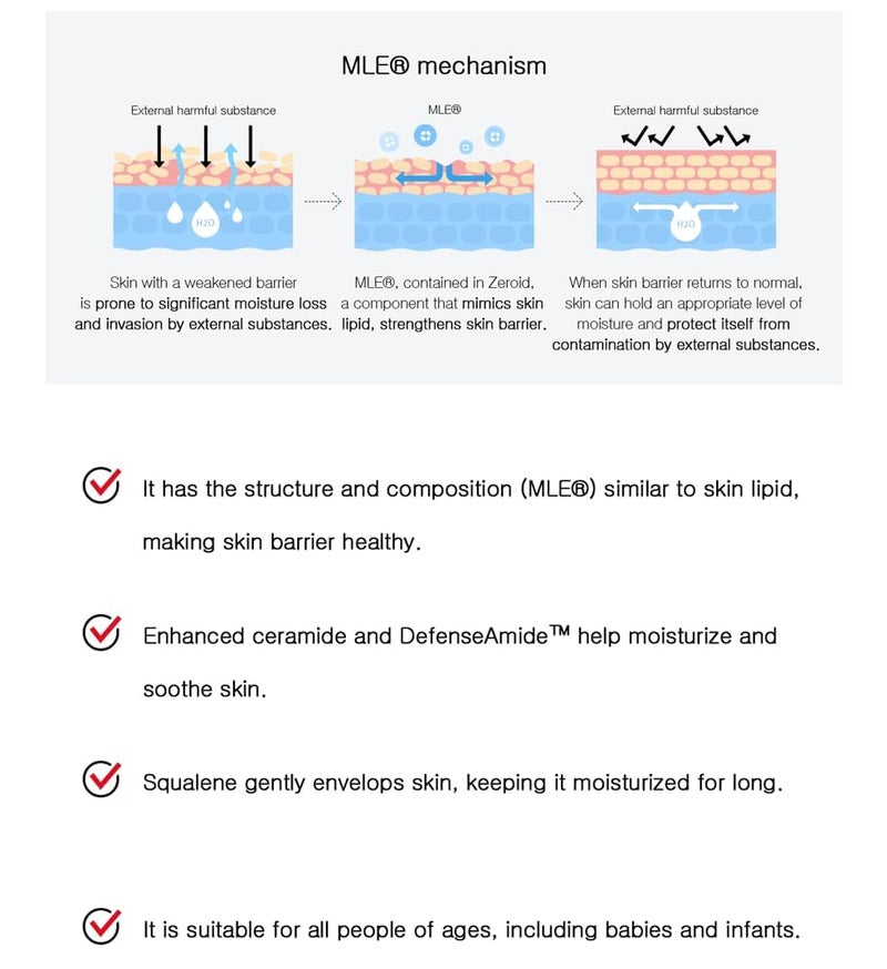 ZEROID Intensive Cream Korean Dermocosmetic Intensive Care for Severe Dry & Disordered Skin (80 mL) - Image 4