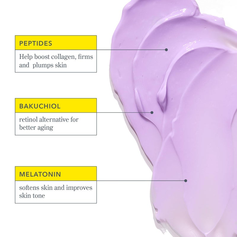 Beekman 1802 Midnight Milk Better Aging Sleep Face Cream - Fragrance Free - 2.13 fl oz - Overnight Mask - With Bakuchiol & Melatonin - Good for Sensitive Skin - Cruelty Free - Image 3