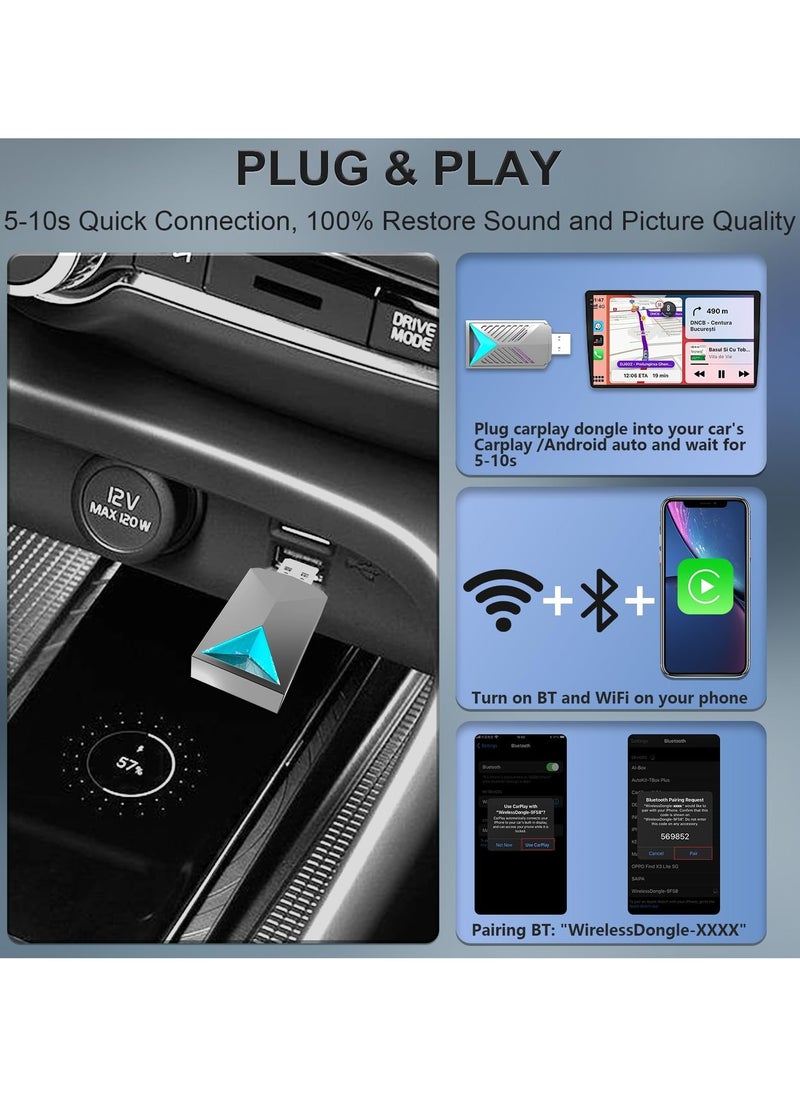Captaintech - 2 in 1 Wired to Wireless Carplay Dongle Fit, 5GHz WiFi Low Latency Plug-Play Online Update, Wireless CarPlay Adapter for iPhone/Android, Only for Factory Wired CarPlay Car from 2016 - Image 1