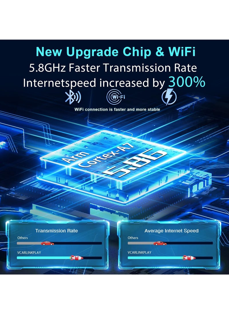 Captaintech - 2 in 1 Wired to Wireless Carplay Dongle Fit, 5GHz WiFi Low Latency Plug-Play Online Update, Wireless CarPlay Adapter for iPhone/Android, Only for Factory Wired CarPlay Car from 2016 - Image 1