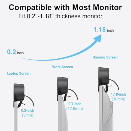 Plyee Audio Monitor Speakers, Computer Speakers for Desktop PC, USB Speaker with Integrated USB A Type C Connector, Easily Clamp to Monitors, 10W(Black) - Image 5