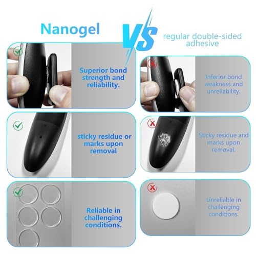 Vodeson Key Finder-Easy-to-use Anti-Loss Device with 6 Color-Coded Receivers and Rf Transmitter Remote Control Finder,Key Finder Locator with Sound - Remote Finder-Gift Design for Mom and Dad - Image 4