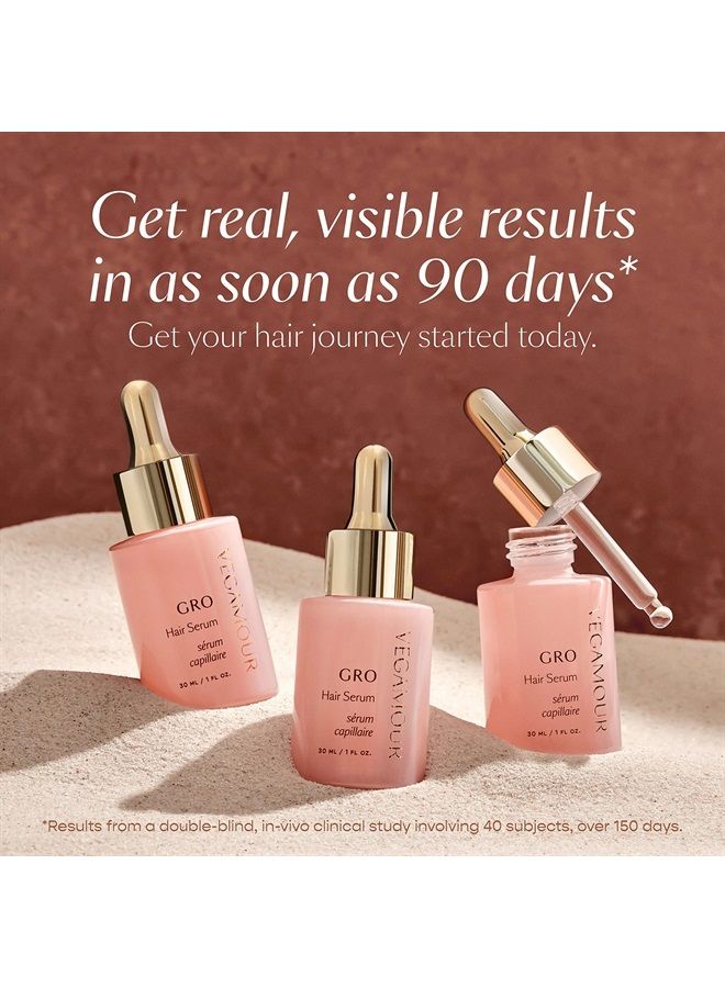VEGAMOUR سيروم الشعر GRO - سيروم للشعر من أجل شعر صحي وأكثر كثافة وكثافة - سيروم للشعر بالكافيين والبيوتين - Image 5