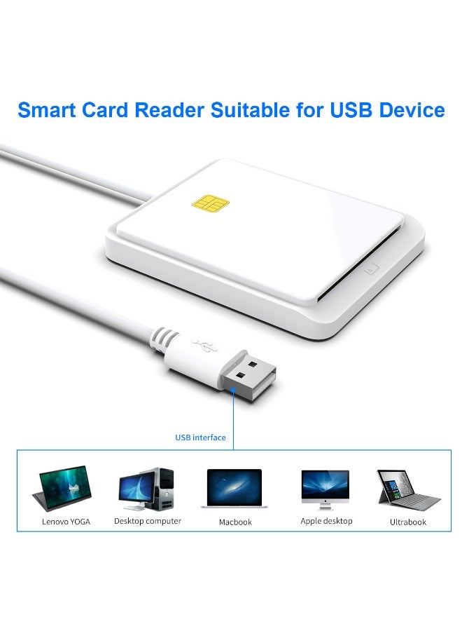 Rocketek 2 in 1Contact Smart Card & SIM Card Reader – Dual-Slot ISO 7816 USB 2.0 Hot-Swappable Device for PC - Image 2
