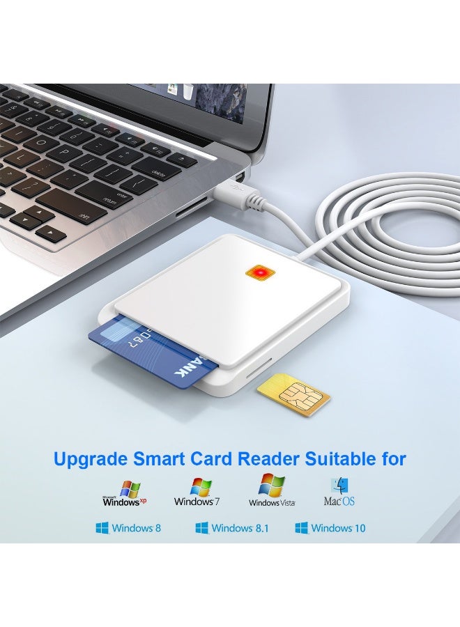 Rocketek 2 in 1Contact Smart Card & SIM Card Reader – Dual-Slot ISO 7816 USB 2.0 Hot-Swappable Device for PC - Image 3