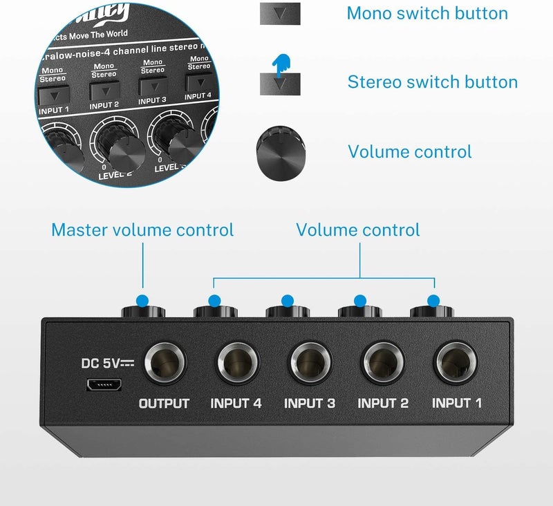 Moukey Mini Audio Mixer, DC 5V, 4 Stereo Ultra, Low Noise 4 Channel Line Mixer for Sub-Mixing, for Small Clubs or Bars, As Guitars, Bass, Keyboards Mixer, MAMX1 - Image 4