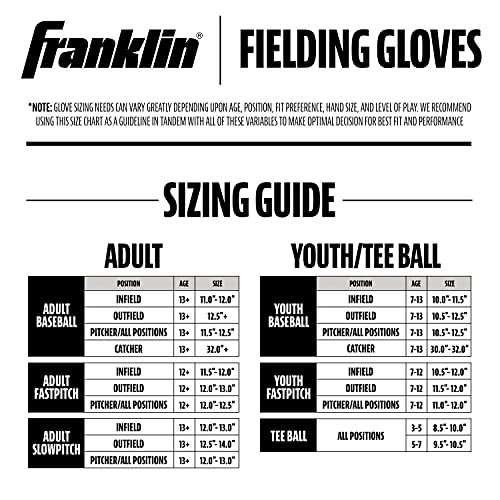 Franklin Sports CTZ5000 Baseball Fielding Glove - Men's Adult and Youth Baseball Mitt - Black Cowhide Leather Glove - 12.0" Basket Web for Infielders + Pitchers - Image 5
