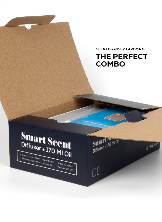Dr Scent - Combo Offer - Essential Oil Smart Scent Diffuser Fragrance Machine (White) With Luxury Diffuser Aroma Oil (170ml)‎ - Image 1
