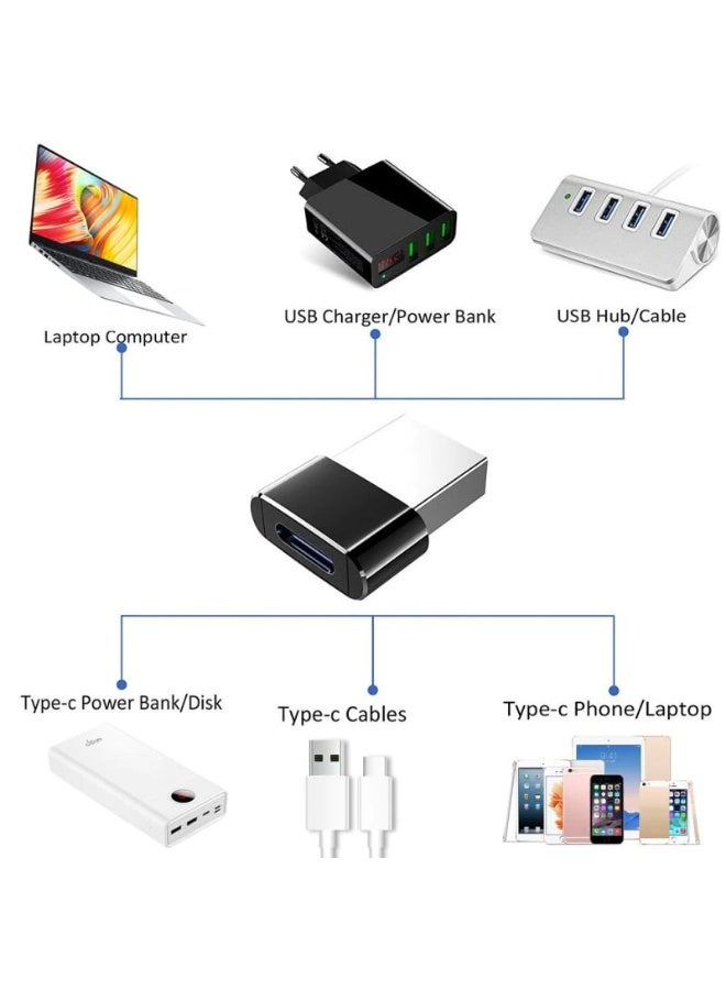 Stylish USB Type-C Adapter for Modern Devices – Sleek Black & Silver Design - Image 5
