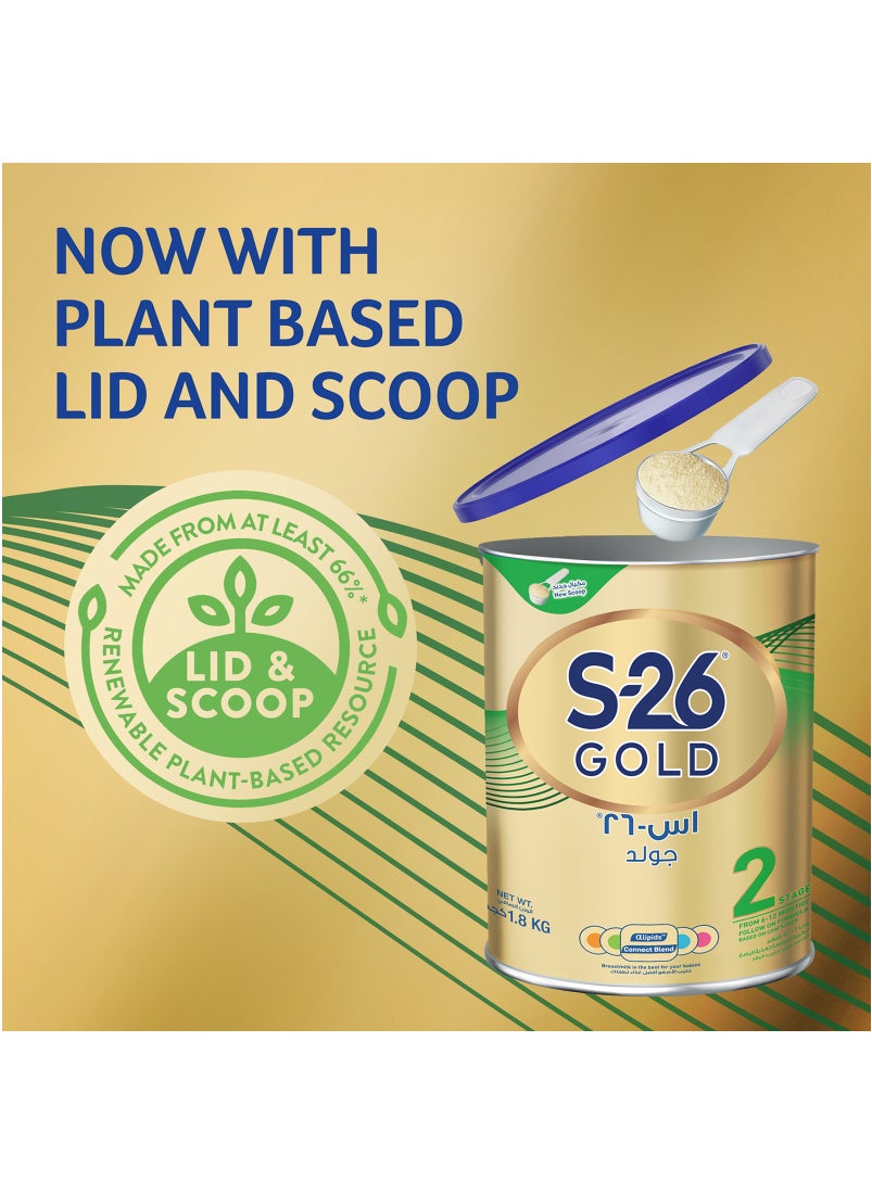Nestle S26 Gold Milk Powder Stage 2 1.8kg  - Image 2