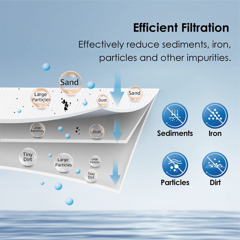 Waterdrop AP810 Whole House Water Filter, Replacement for 3MÂ® Aqua-PureÂ® AP810, AP801, AP811, WhirlpoolÂ® WHKF-GD25BB, WHKF-DWHBB, 5 Micron, 10" x 4.5", Well & Tap Water Filter, Pack of 3 - Image 3