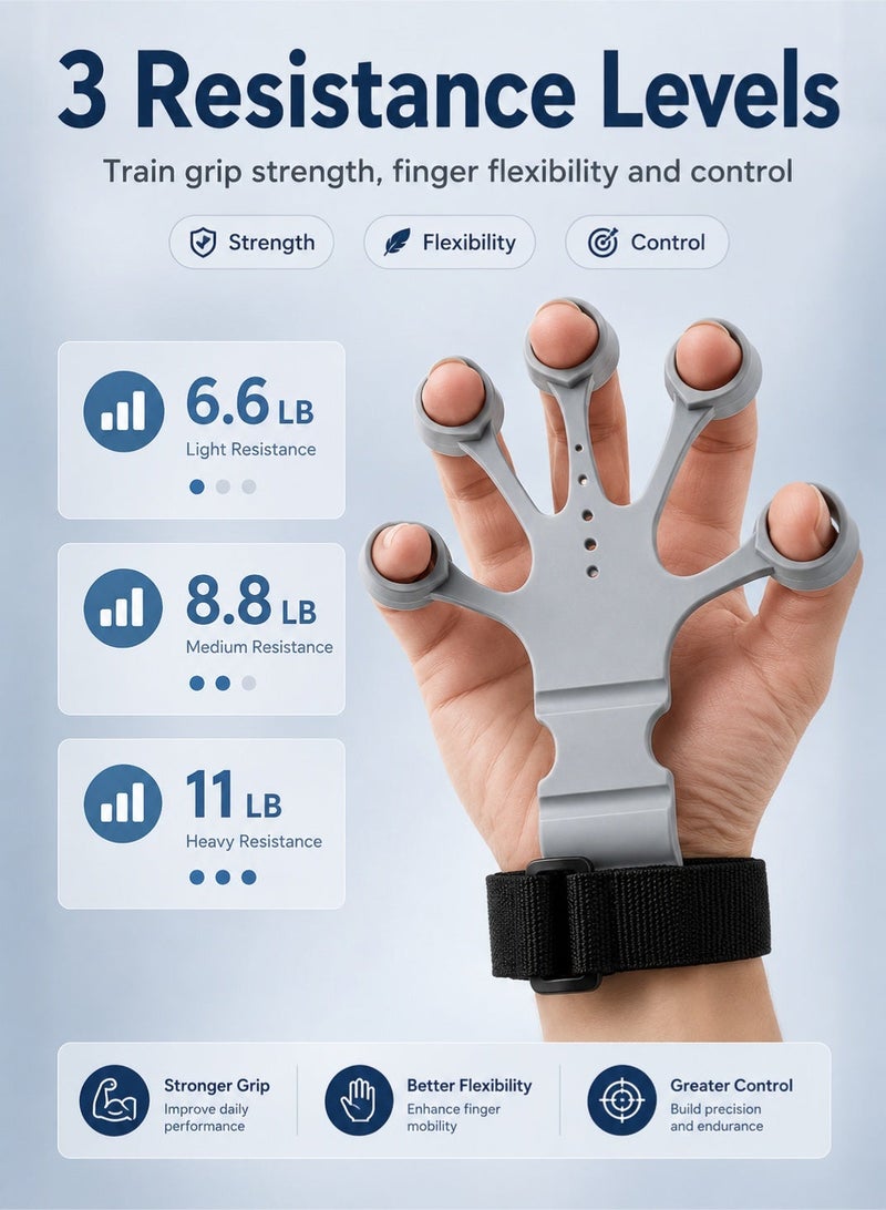 Leoxol Finger Exerciser | Silicone Hand Grip Trainer With Wrist Strap | 3 Resistance Level Finger Stretcher For Hand Strength Grip Training Fitness And Recovery - Image 2