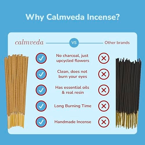 Calmveda Ōm Meditation Incense Sticks - (5 Variants, 60 Insenses) Charcoal Free Inscents-Sticks | Nag Champa, 60s Patchouli Incense, Lavender Incense, Cinnamon & Sandalwood Incense, Perfect Care Gift - Image 2
