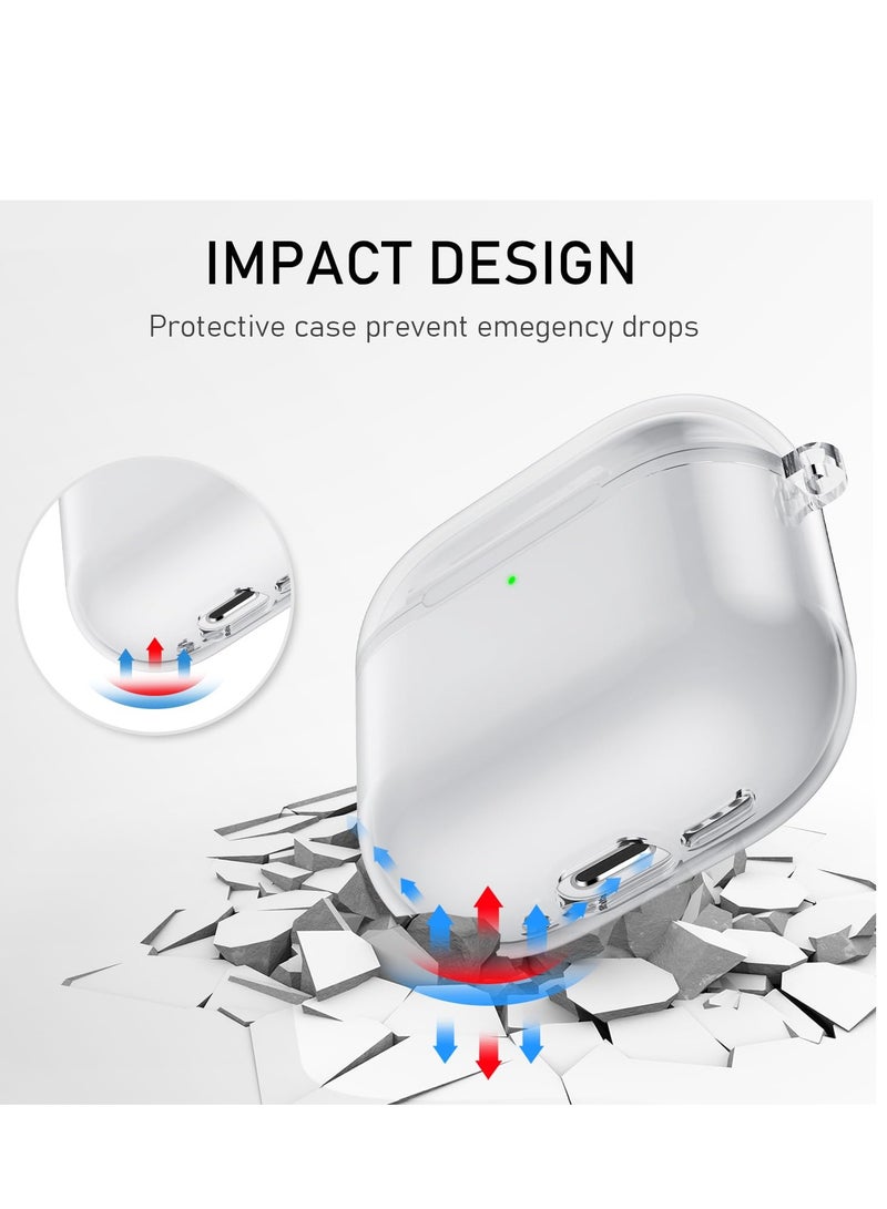 SZOXST for AirPods 4 Case Cover 2024 Soft TPU Clear Transparent Case for AirPods 4th Generation Case for Women Men, AirPod 4 case with Cleaner Kit and Keychain - Image 5