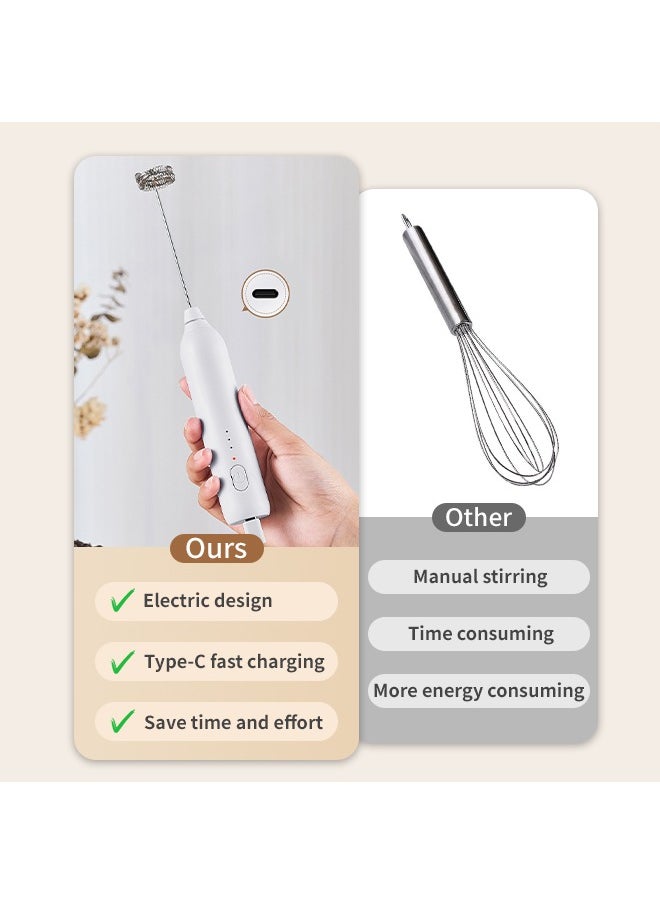 Generic - Electric Milk Frother, Rechargeable Handheld Foam Maker, Egg Beater with Three-Speed Adjustment, Hand blender, Low Noise, Easy To Clean, Can Stir Coffee, Juice, Eggs, Jam, Matcha - Image 1