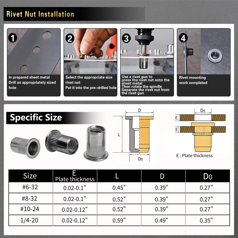 AskWay ASE Stainless Steel Rivet Nut Tool Kit, 500PCS (1/4-20,10-24,8-32,6-32) inch Rivet Nut, Suitable for Furniture, Decoration, Automotive, Marine and Industrial Applications - Image 4