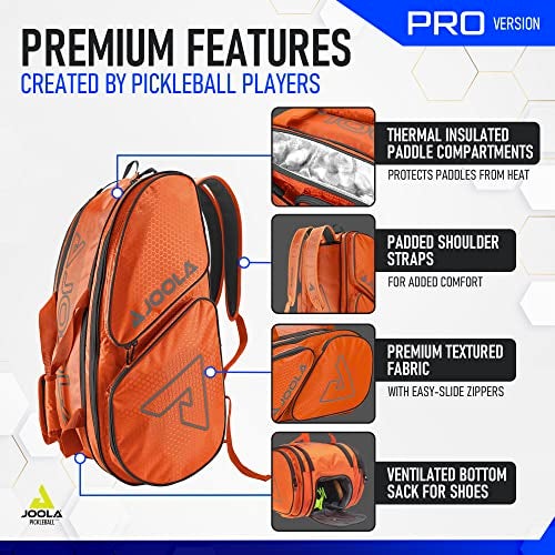 JOOLA Tour Elite Pro Pickleball Bag – Backpack & Duffle Bag for Paddles & Pickleball Accessories – Thermal Insulated Pockets Hold 4+ Paddles - Includes Fence Hook Orange/Gray - Image 5