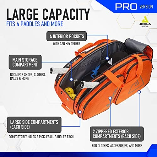 JOOLA Tour Elite Pro Pickleball Bag – Backpack & Duffle Bag for Paddles & Pickleball Accessories – Thermal Insulated Pockets Hold 4+ Paddles - Includes Fence Hook Orange/Gray - Image 2