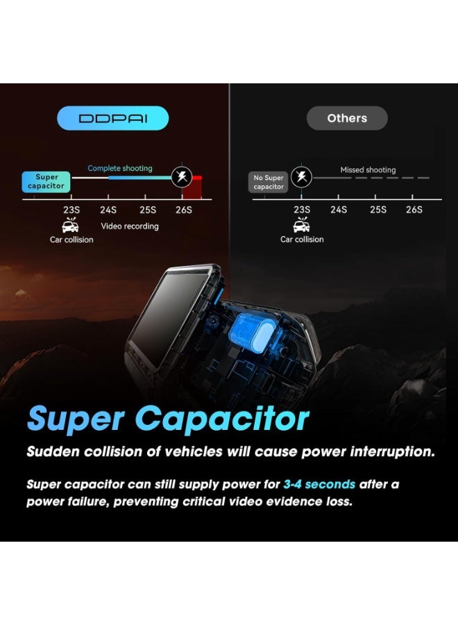 DDPAI 4K Dash Cam for Cars Front and Rear, 2160P+1080P Dashcam, 5GHz WiFi6 Car Dash Camera, 3" IPS with 32G eMMC GPS Night Vision 24H Parking Monitor ADAS G-Sensor Max Support 512G, Z60 - Image 2