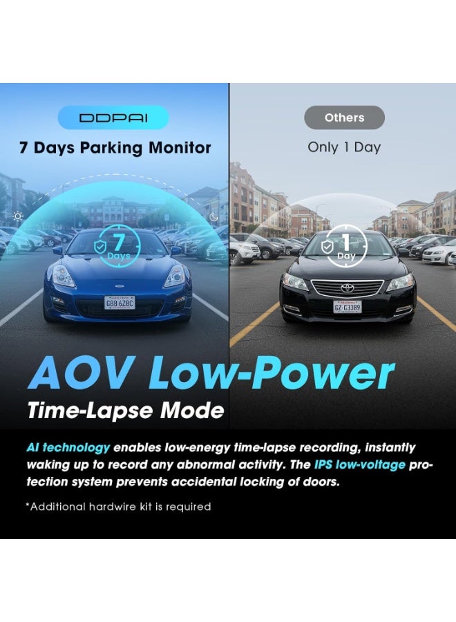 DDPAI 4K Dash Cam for Cars Front and Rear, 2160P+1080P Dashcam, 5GHz WiFi6 Car Dash Camera, 3" IPS with 32G eMMC GPS Night Vision 24H Parking Monitor ADAS G-Sensor Max Support 512G, Z60 - Image 5