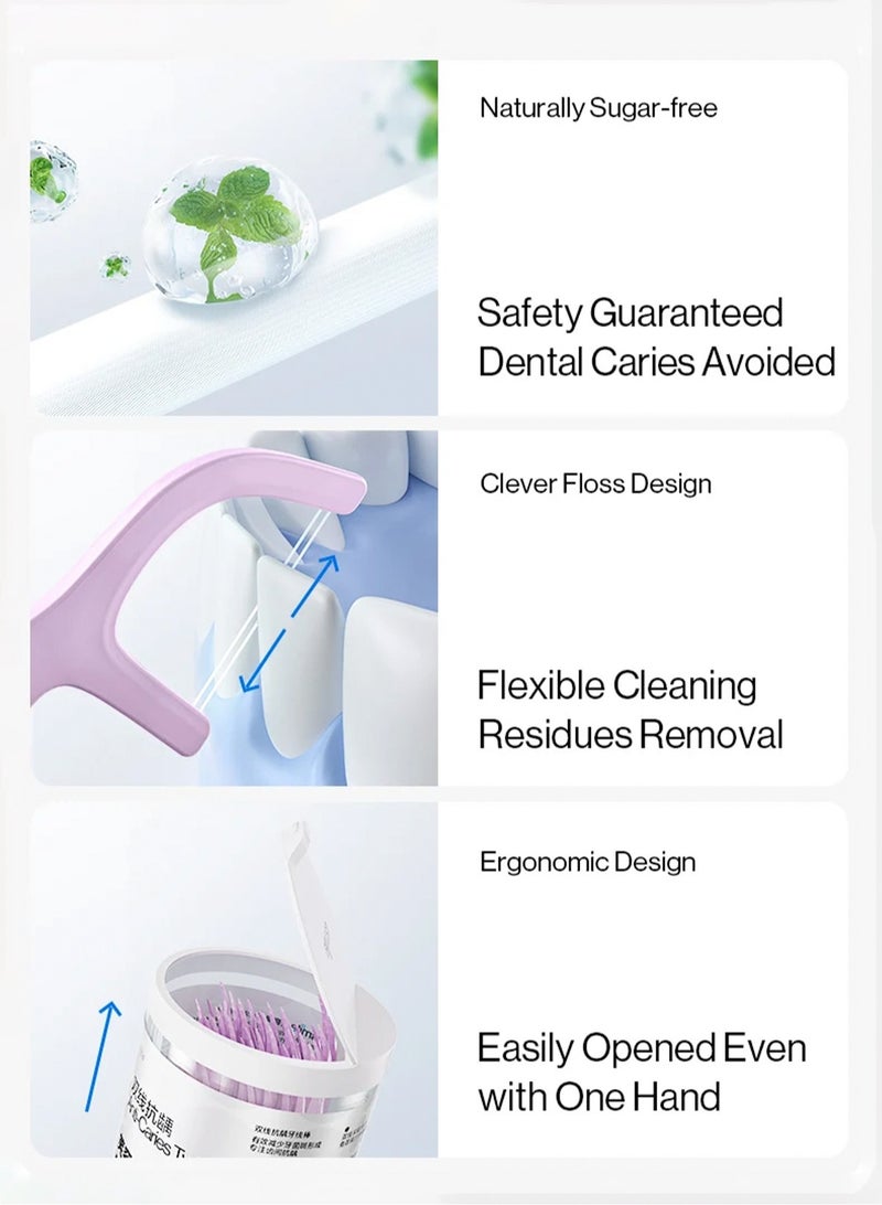 يو سمايل 200 قطعة-خط مزدوج منعش مضاد للتسوس خيوط الأسنان عصا الأسنان تنظيف الأسنان العناية الفموية بين الأسنان (منعش) - Image 4