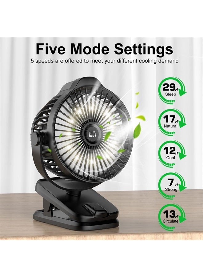 Minthouz Clip on Fan, 8000mAh USB-C Rechargeable Battery Operated Fan, 5 Speeds Portable Small Fan, Low Noise Desk Fan with Clip Ideal for Outdoor Camping/Stroller/Home/Office - Image 2