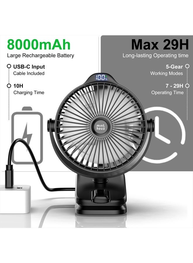 Minthouz Clip on Fan, 8000mAh USB-C Rechargeable Battery Operated Fan, 5 Speeds Portable Small Fan, Low Noise Desk Fan with Clip Ideal for Outdoor Camping/Stroller/Home/Office - Image 3