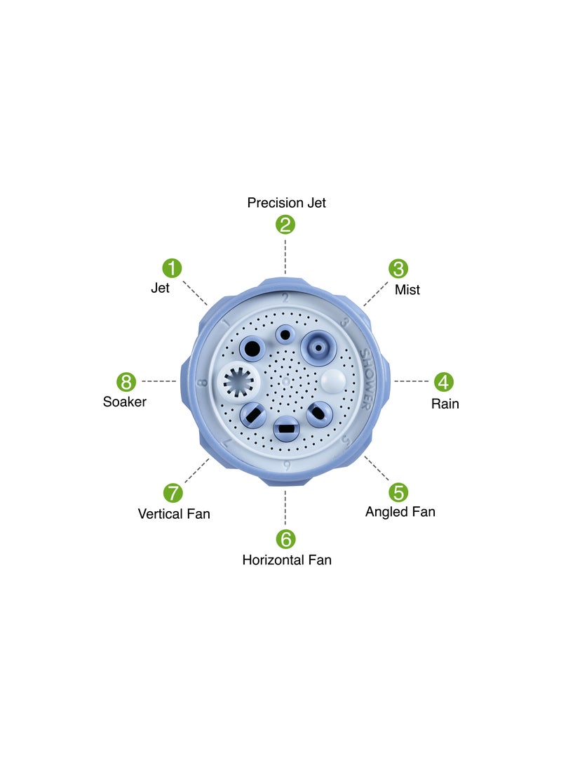 EZ JET WATER GUN HIGH PRESSURE WATER SPRAY - Image 2