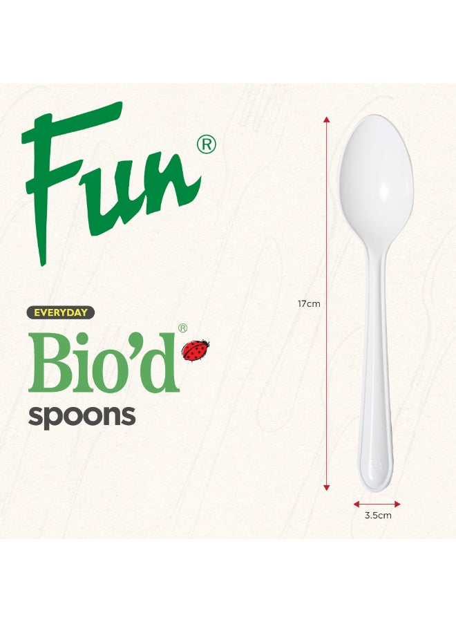 Fun Biodegradable Plates 12 Pcs  - Image 4