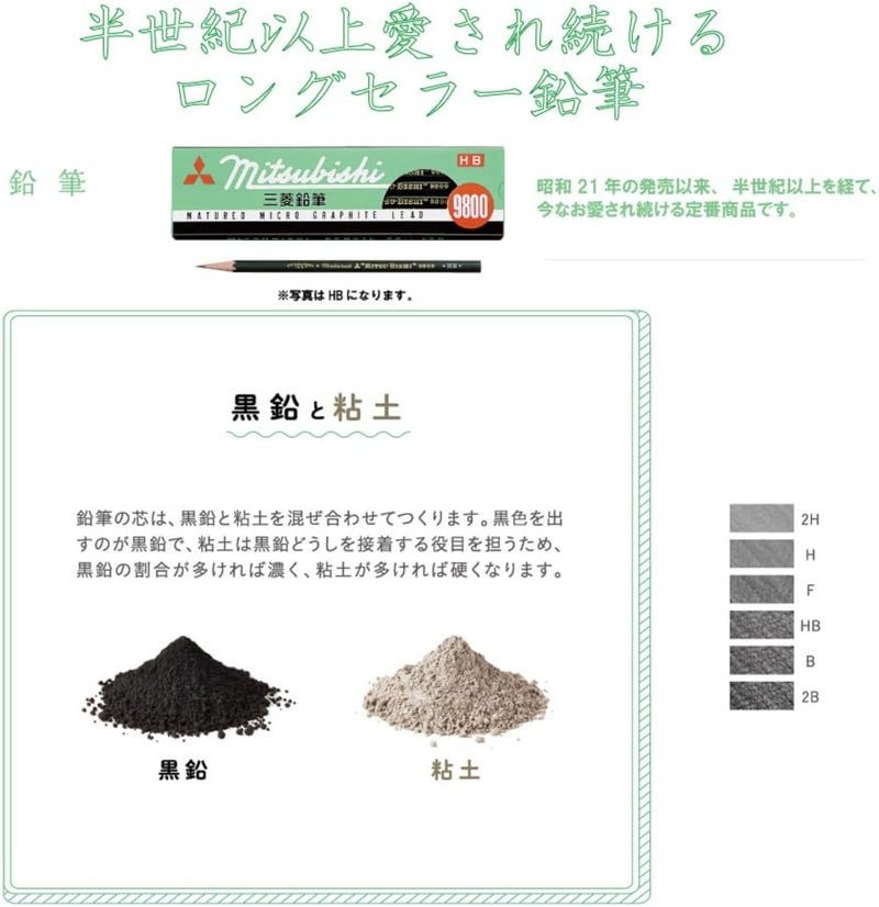 Mitsubishi Pencil Co., Ltd. 9800 HB Graphite Pencils - Pack of 12 - Image 5