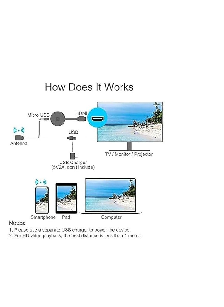 ماركة غير محددة - محول Chromecast جوجل بوينت - Image 1
