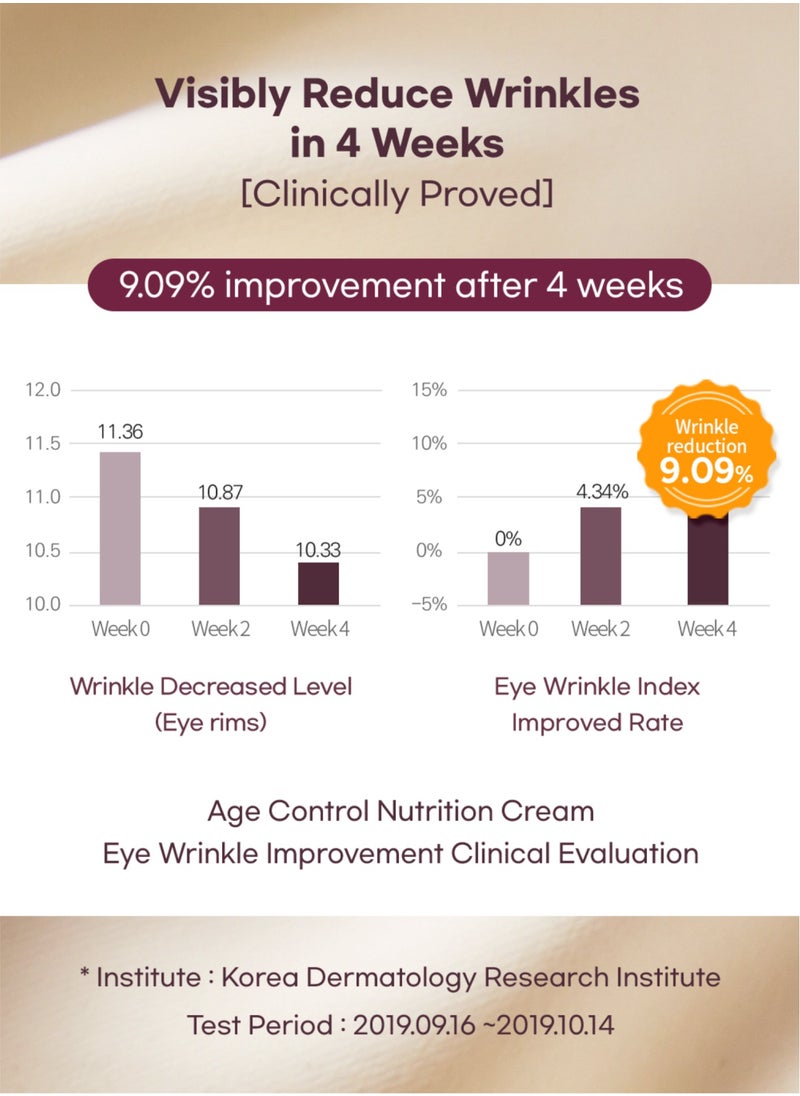 Terrazen Korean Face Skin Care Anti Aging Cream -  Anti Wrinkle, Hydrating & Moisturizing Cream - Firming 24 Hours Cream for Dry & Sensitive Skin  - Image 4