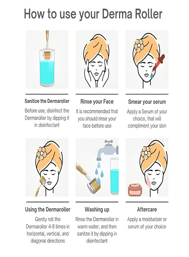 VENDLY ديرما رولر من فيندلي لنمو الشعر 0.5 مم مع 192 إبرة من التيتانيوم | لعلاج تساقط الشعر وتكثيفه | يقلل من آثار حب الشباب | آمن وفعال للاستخدام، يُصلح الشعر التالف، وينشط بصيلات الشعر - Image 4