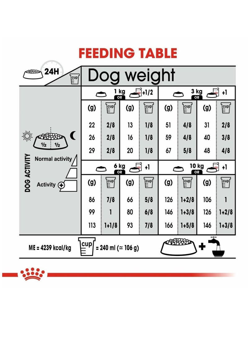 ROYAL CANIN طعام الكلاب كاين كير نيوترشن ميني إكزيجن 3 كجم - Image 5